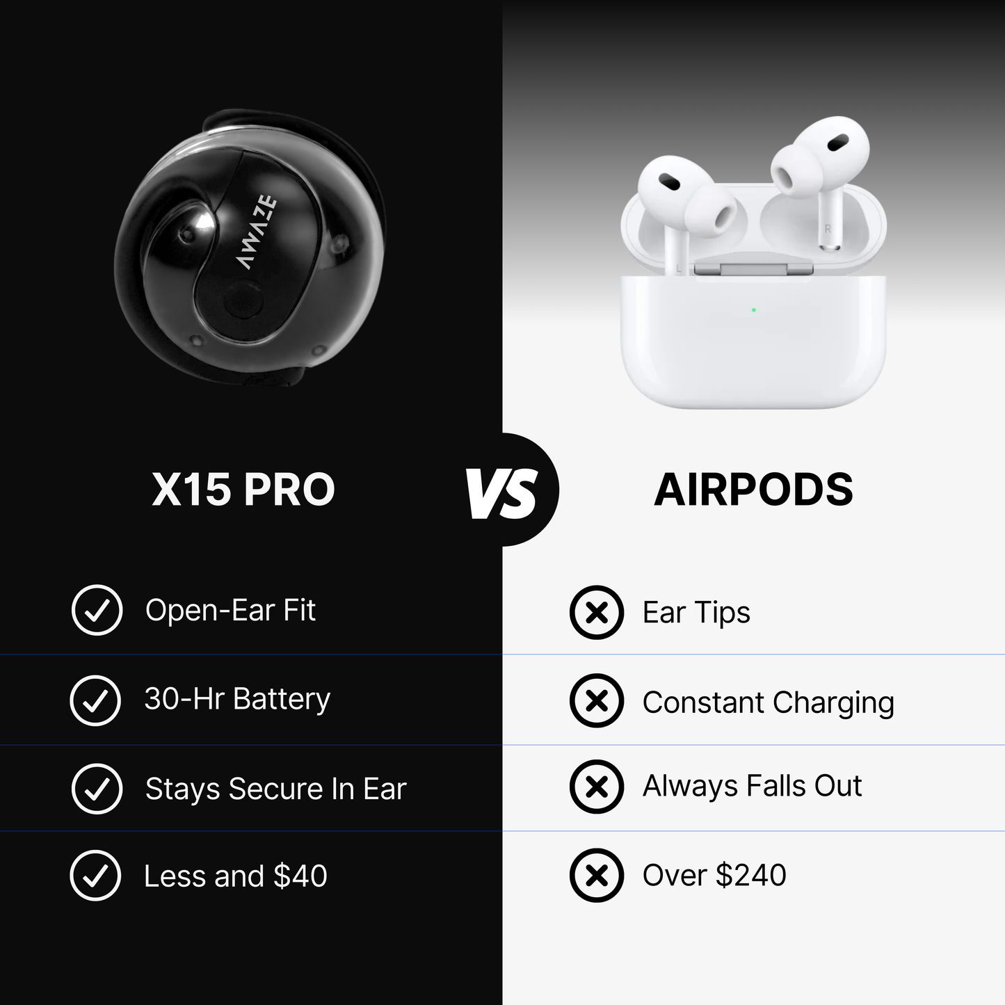 AWAZE SOUND LABS X LENOVO X15 PRO